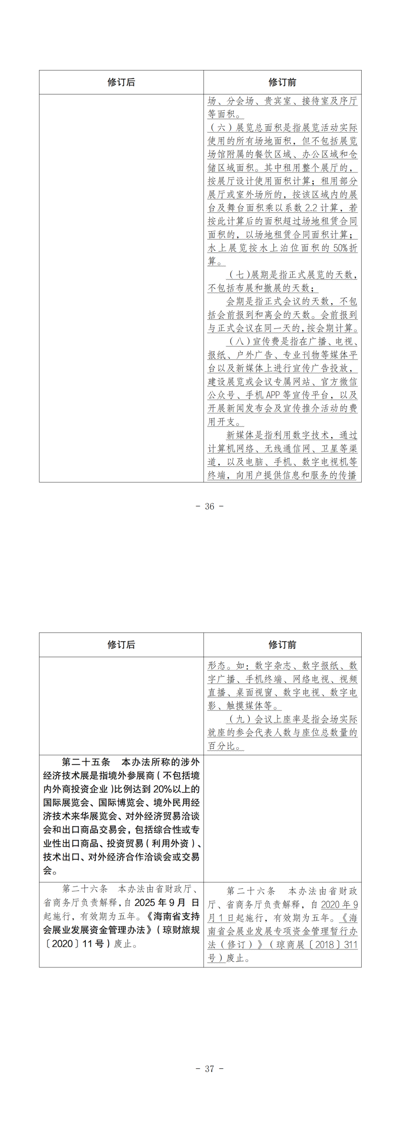 海南省商務(wù)廳關(guān)于征求海南省支持會(huì)展業(yè)發(fā)展資金管理辦法修訂意見(jiàn)的函2024-7-10_03.png